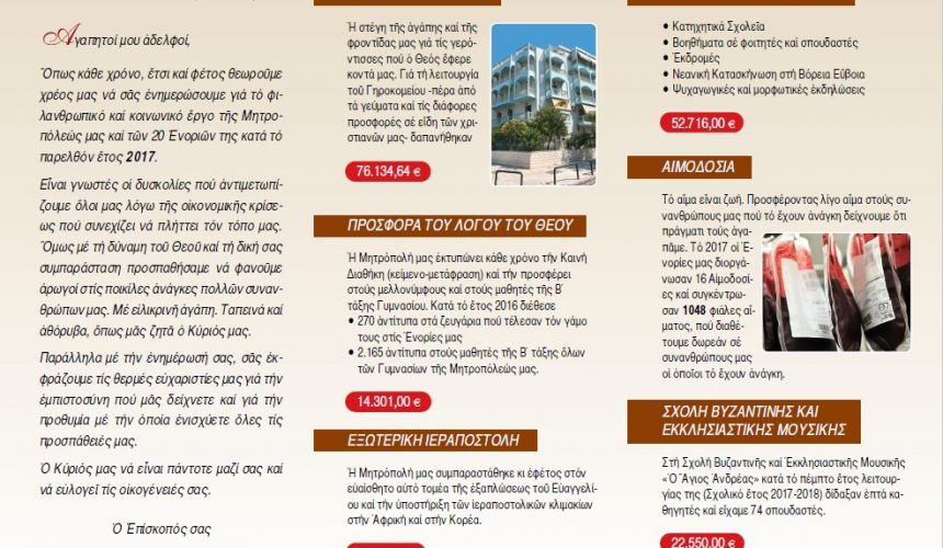 ΜΑΡΤΥΡΙΑ ΑΓΑΠΗΣ: Ο ΑΠΟΛΟΓΙΣΜΟΣ ΤΗΣ ΙΕΡΑΣ ΜΗΤΡΟΠΟΛΕΩΣ ΜΑΡΤΥΡΙΑ ΑΓΑΠΗΣ: Ο ΑΠΟΛΟΓΙΣΜΟΣ ΤΗΣ ΙΕΡΑΣ ΜΗΤΡΟΠΟΛΕΩΣ