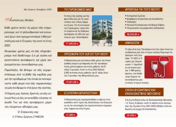 Μαρτυρία Αγάπης: Μαζί στην αγωνία των συνανθρώπων μας Μαρτυρία Αγάπης: Μαζί στην αγωνία των συνανθρώπων μας