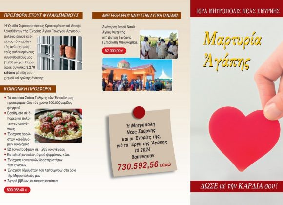 ΜΑΡΤΥΡΙΑ ΑΓΑΠΗΣ : Το φιλανθρωπικό έργο της Μητροπόλεώς μας σε αριθμούς.