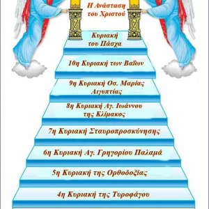 Ἡ πνευματική νηστεία Ἡ πνευματική νηστεία